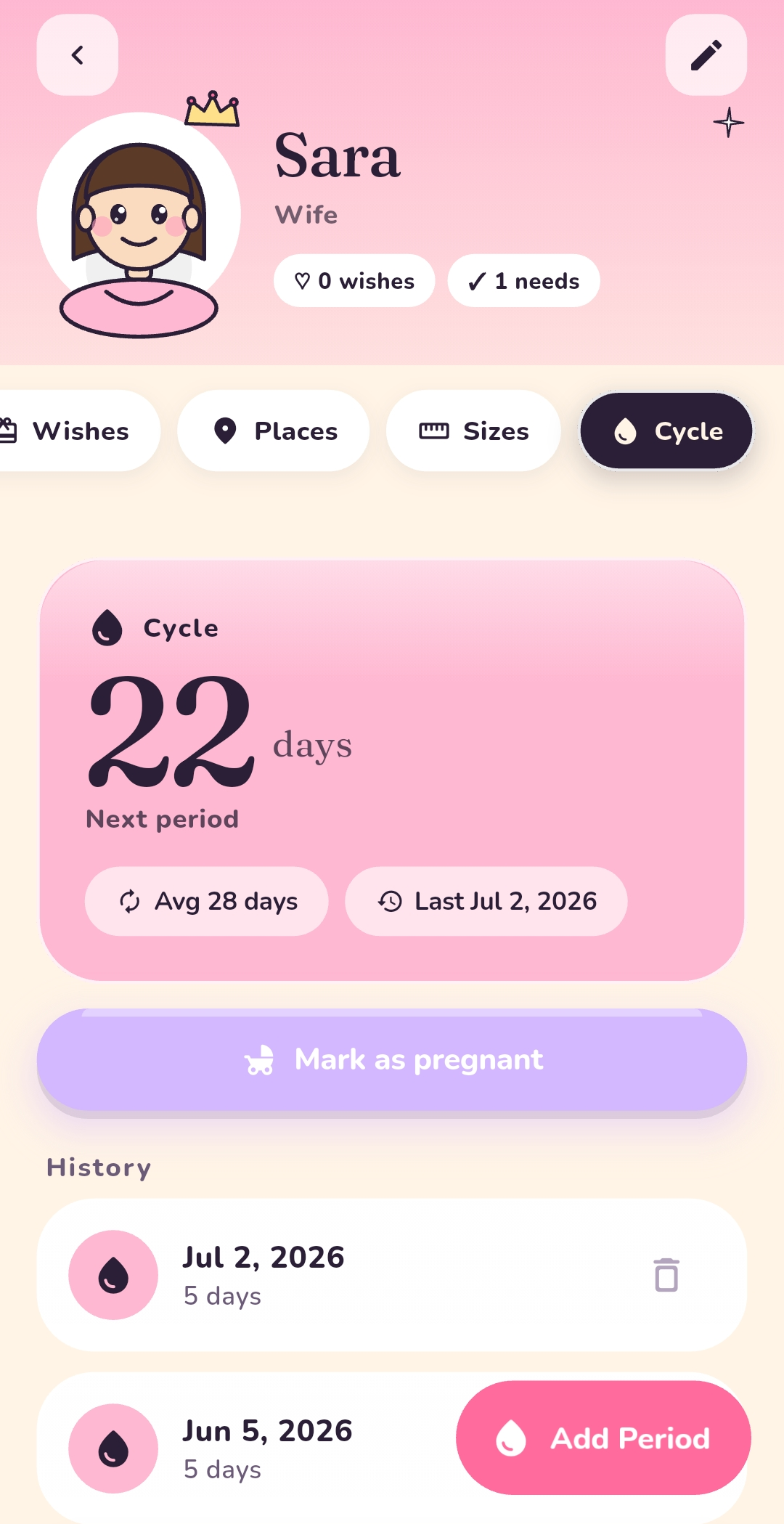Mudabbir cycle and pregnancy tracking screen